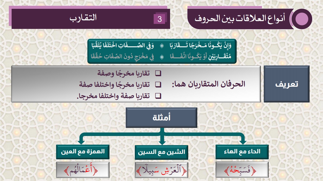 تطبيقات عملية - الصفحة 7